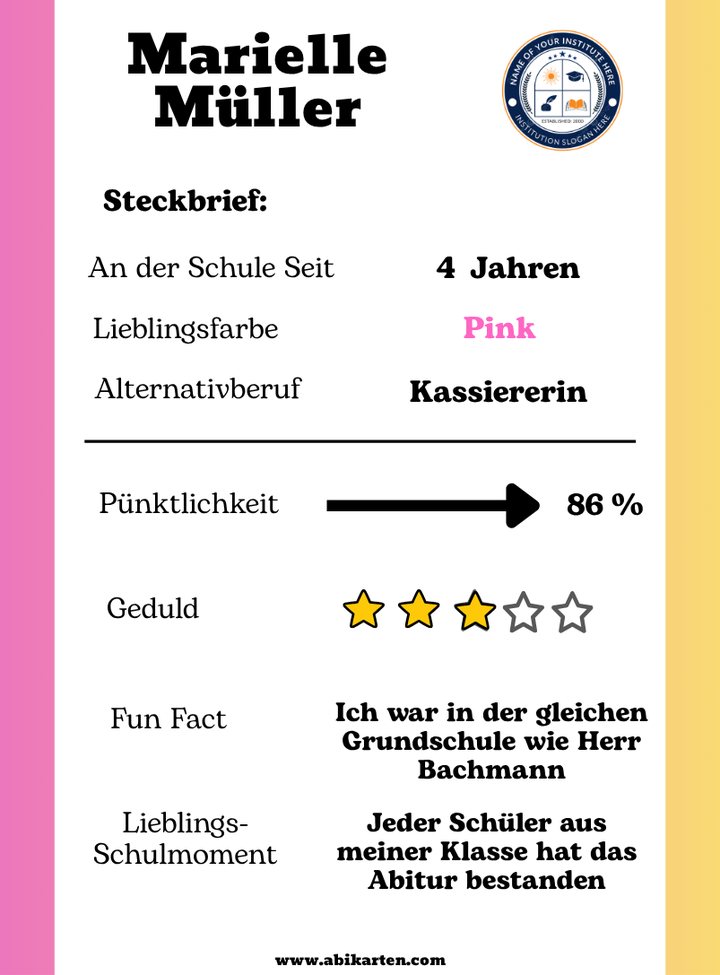 Rückseite derselben Karte: Steckbrief mit den Antworten aus dem Formular